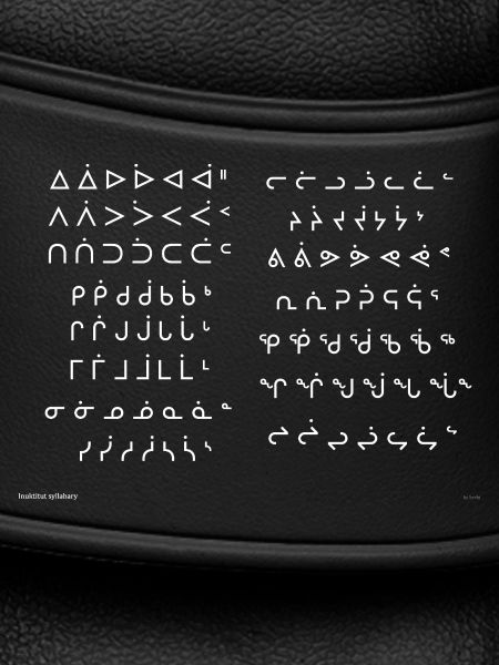 Inuktitut-Silben