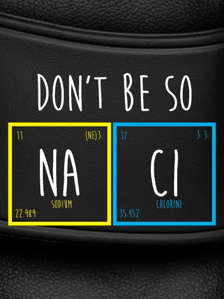 Periodic table