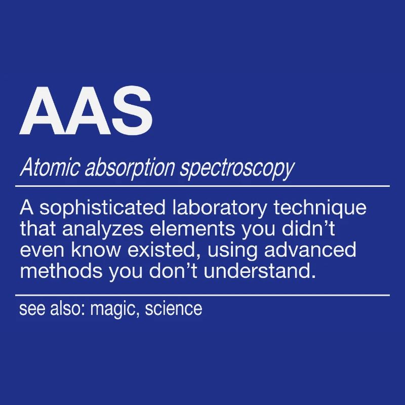 AAS Analyse Atomabsorptionsspektrometrie Analytik