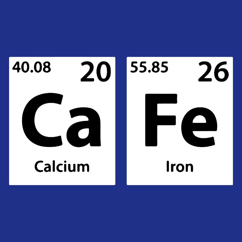 CaFe Chemistry Periodic Table