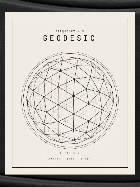 Geodesian Sphere Geometry Pattern