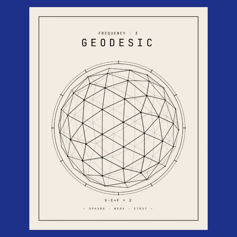 Geodesian Sphere Geometry Pattern