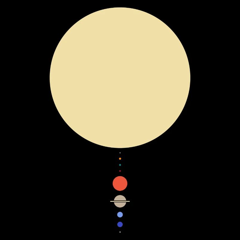 Système solaire minimal