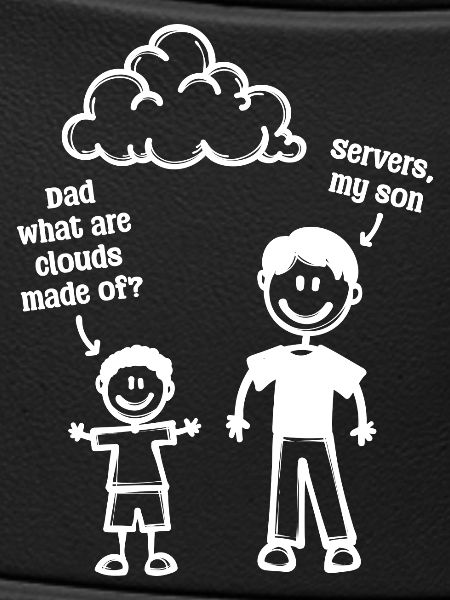 Developer Coden Computerfreak Webentwickler Geek
