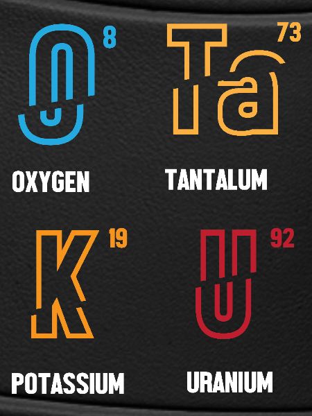 Periodic table