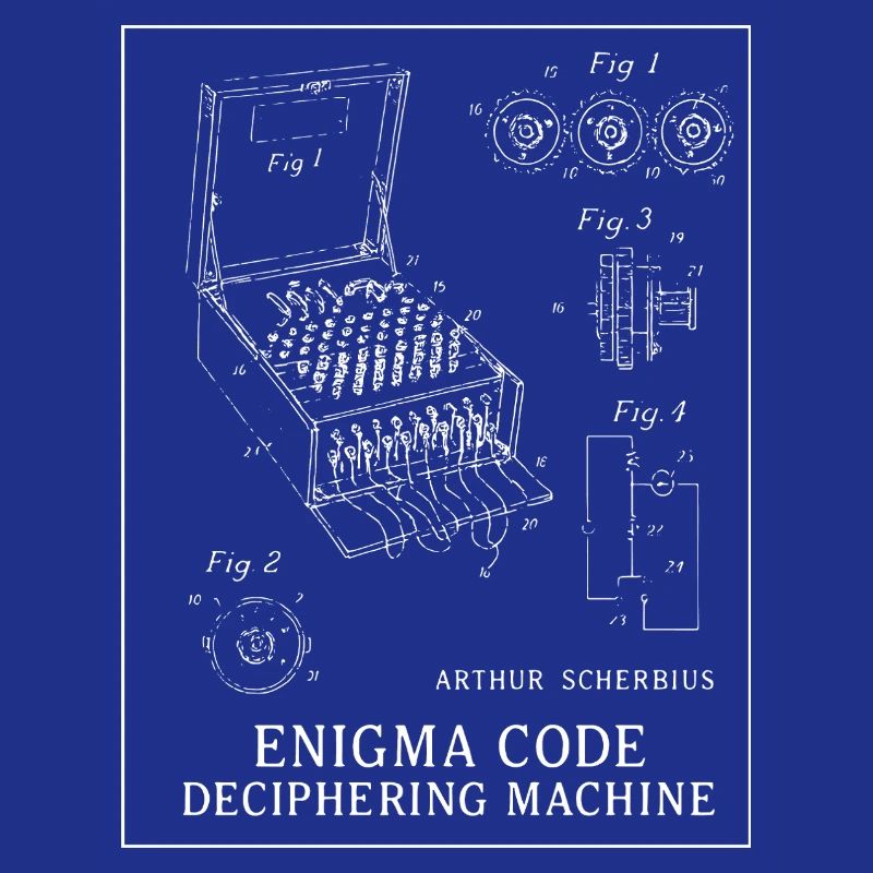 Illustration de la machine à déchiffrer le code Enigma
