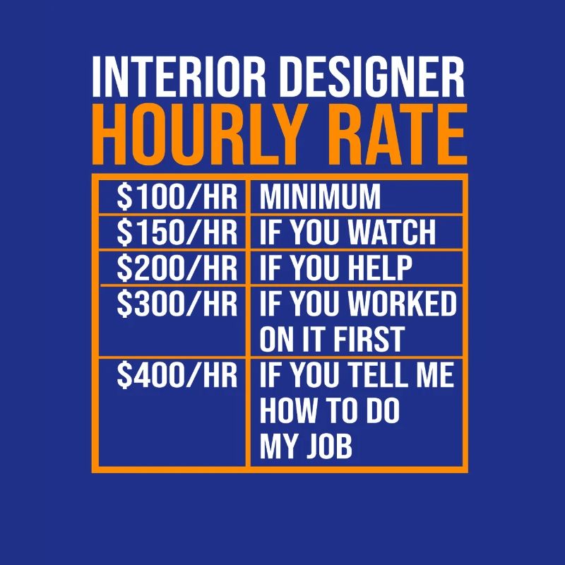 Interior Designer Architecture Architect