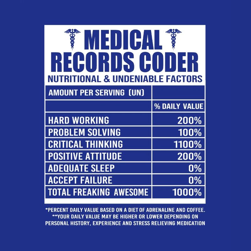 Programmeur médical Codeur médical