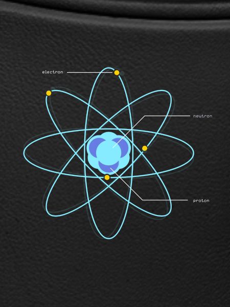 science