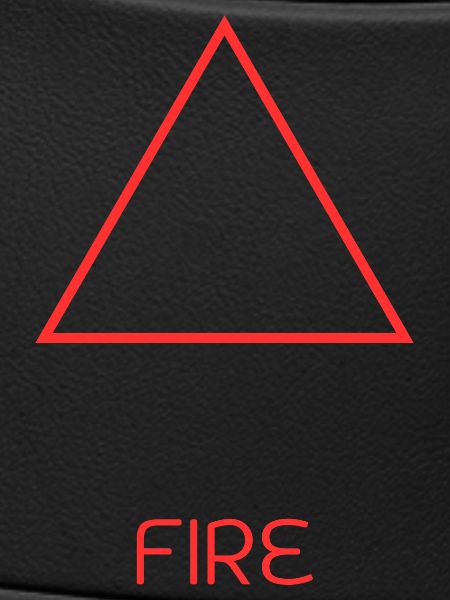 Fire Element