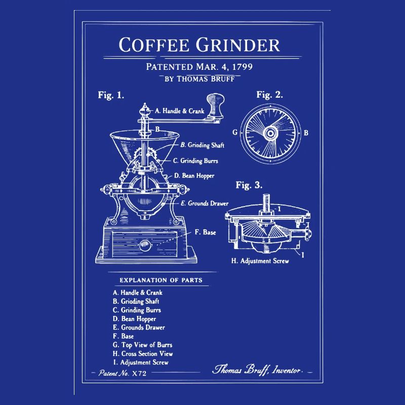 Vintage Coffee Grinder Blueprint