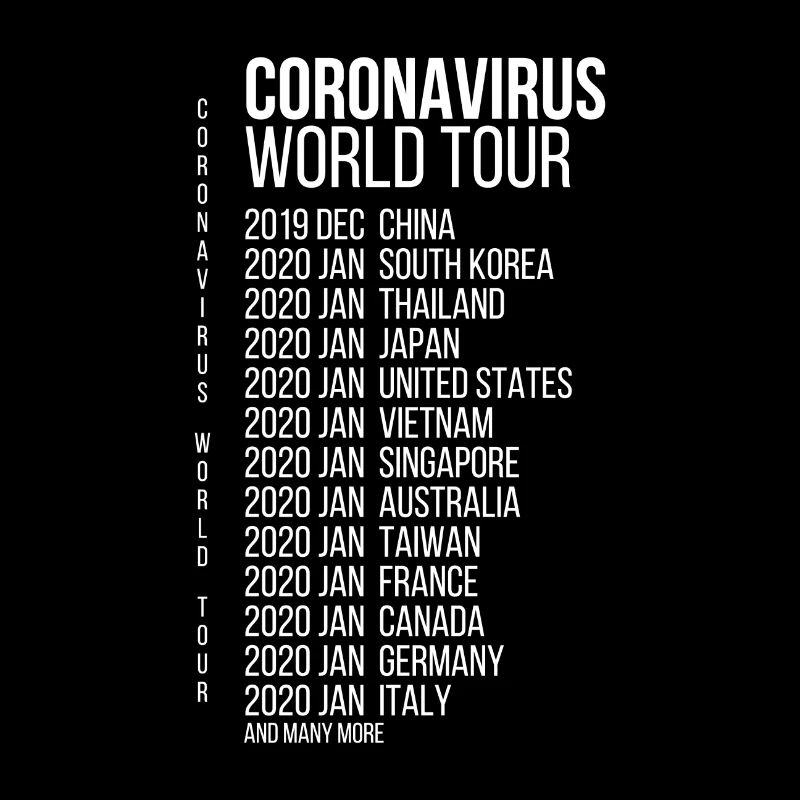 Tour du monde de CoronaVirus