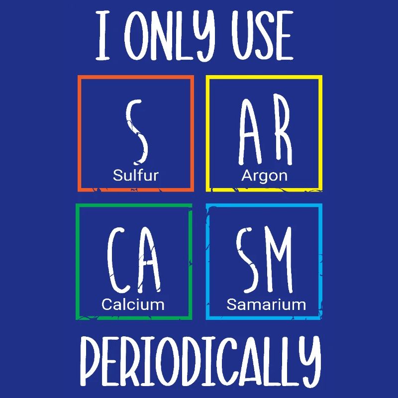 Periodic table