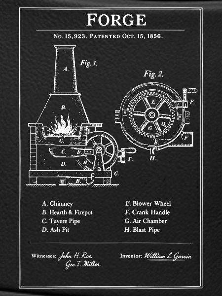 Forge Gear Blueprint