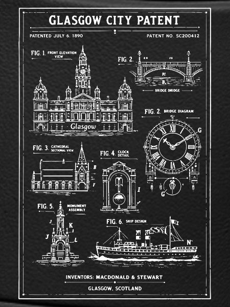 Glasgow Skyline Blueprint