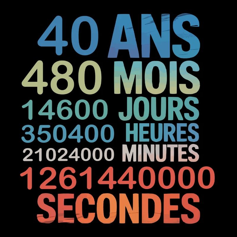 40 ans – 480 mois, 14600 jours... Secondes