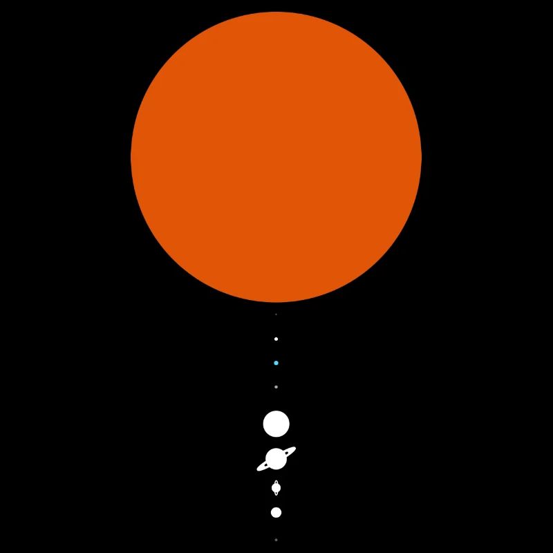 Système solaire Big Sun