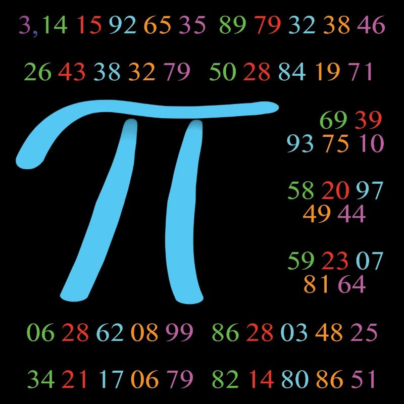 Pi with 110 decimal places