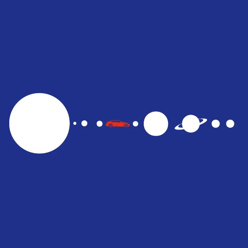 Tesla in Space Solar System SpaceX