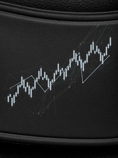 Candlestick chart