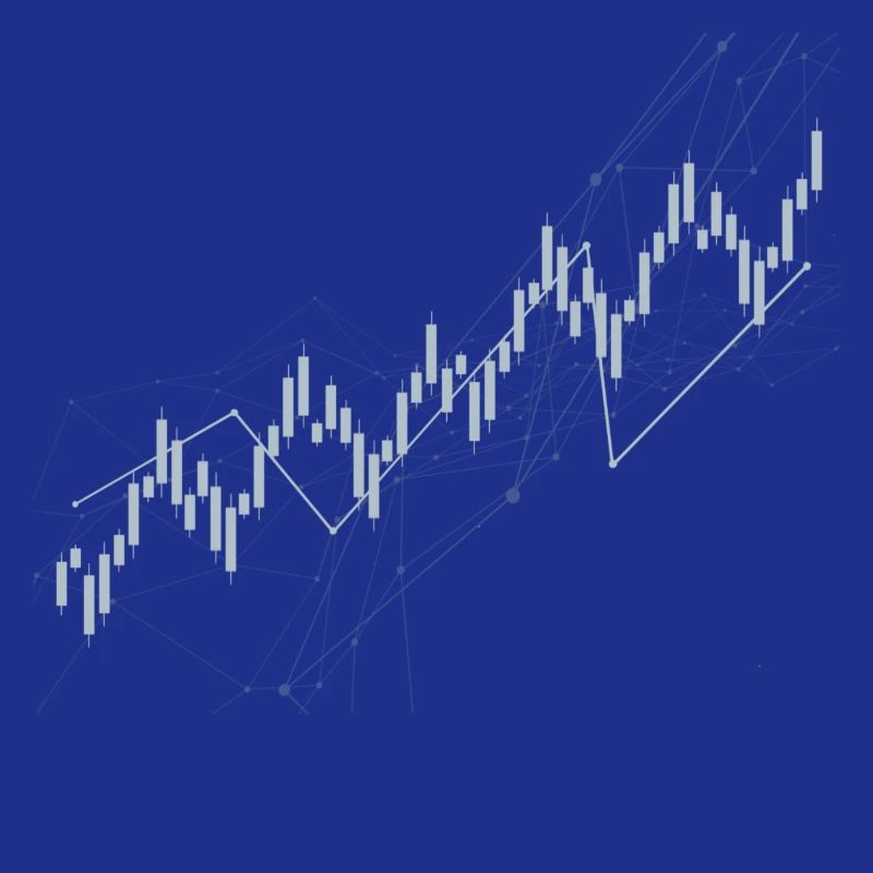Candlestick chart