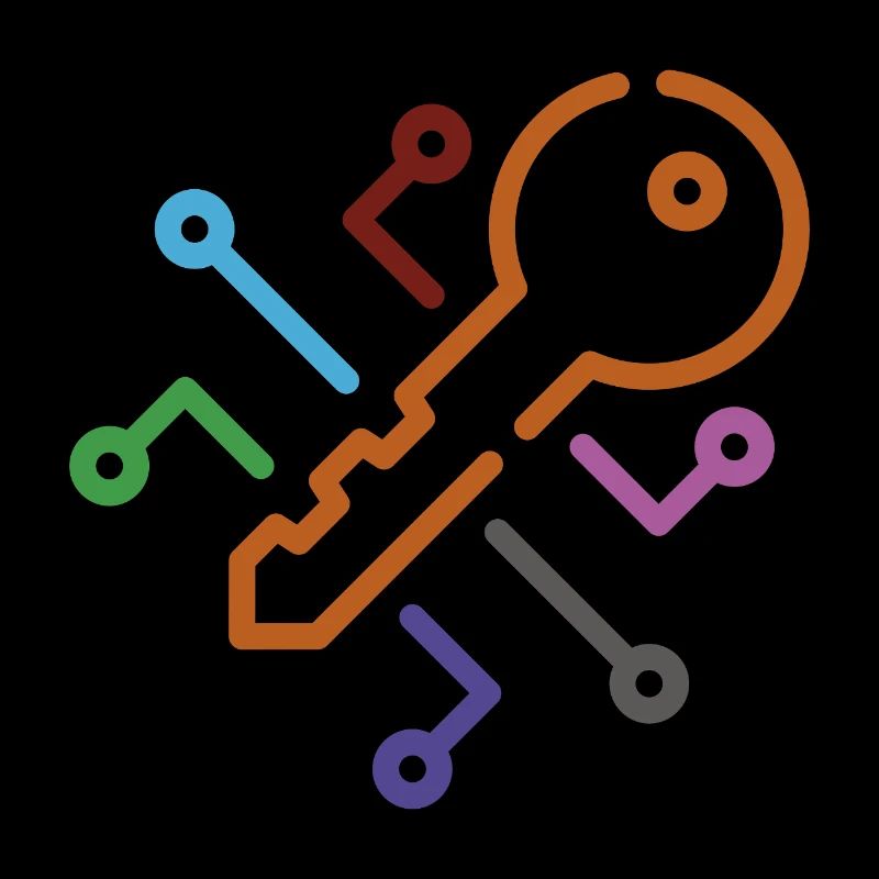 Abstract Circuit Brain Design