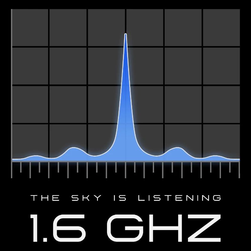 UAP Frequenz 1.6 GHz – Der Himmel hört zu