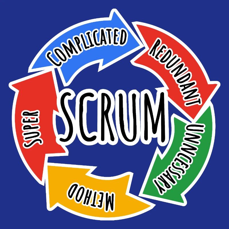 Scrum Framework for Agile Working in Development