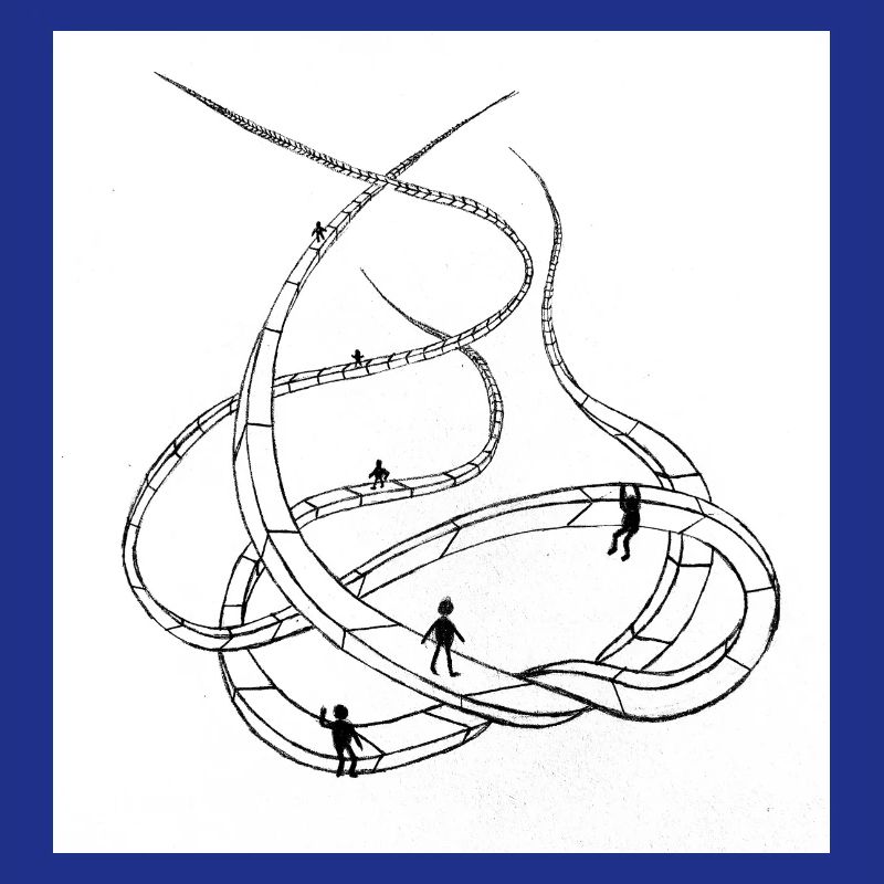Multi-layered looping paths