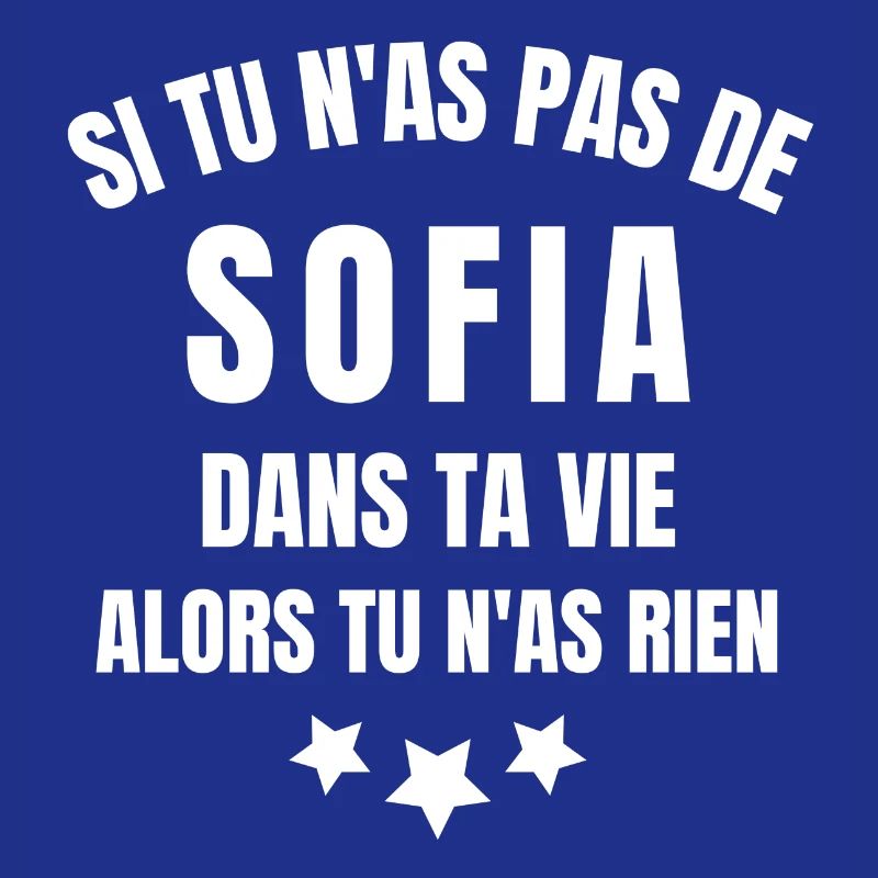 Sofia, prénom Sofia, anniversaire Sofia