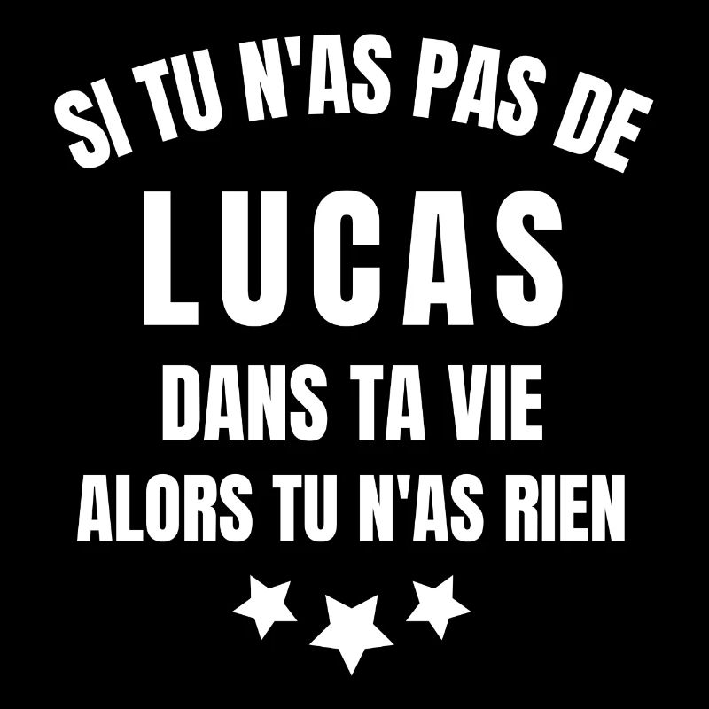 Lucas, prénom de Lucas, anniversaire Lucas