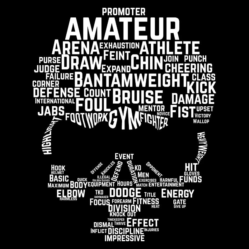 Skull Bioxen Gift Idea Words Meaning