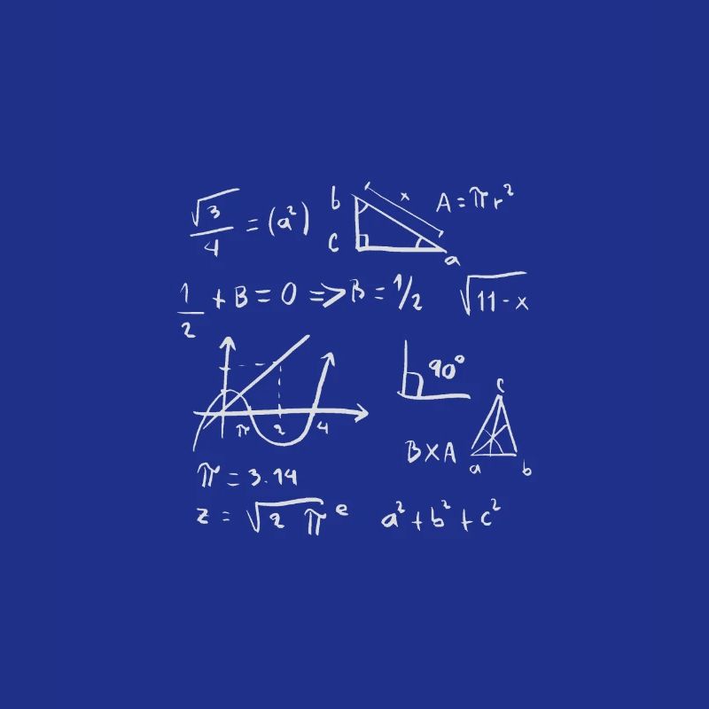 Known math formulas equations