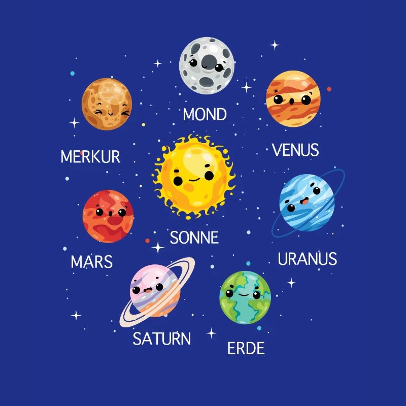 Solar system planets planet universe