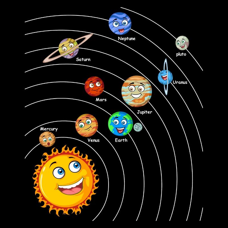 Sonnensystem