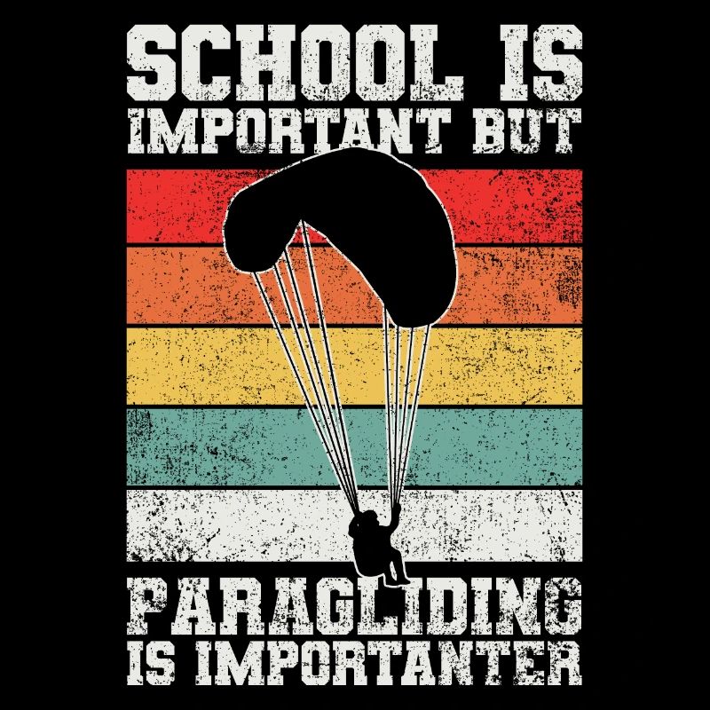 Gleitschirmfliegen Paragliding