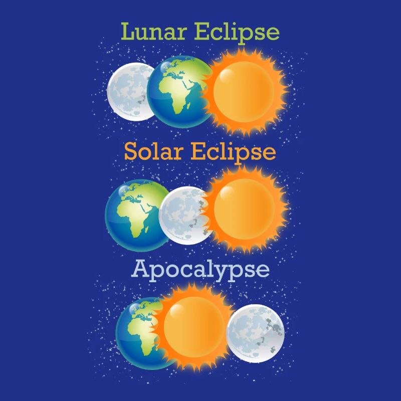 Éclipse de lune Éclipse Apocalypse