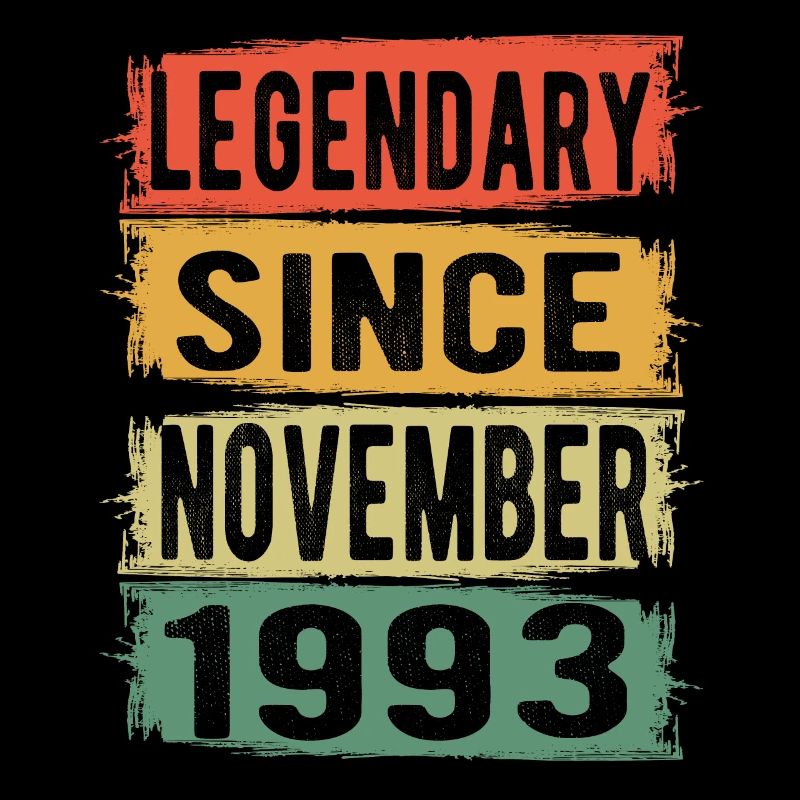 Geburtstag Retro November 1993