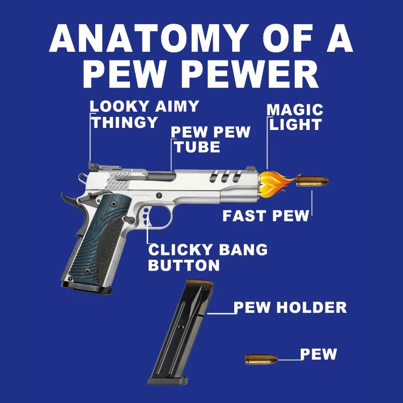 Anatomie eines Pew pewer