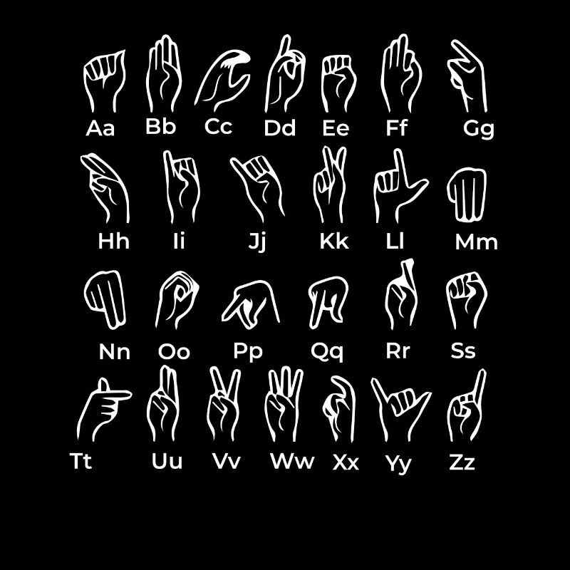 Alphabet Sign Language - Sign Language