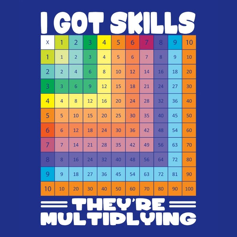 Math Teacher Gift - Math Tshirt