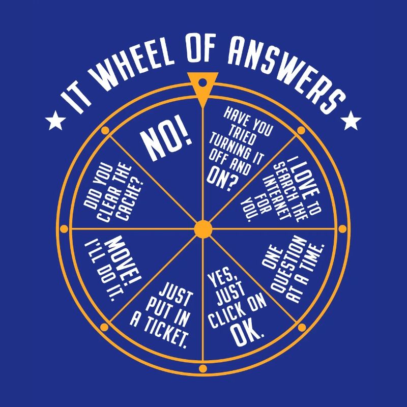 Support informatique Roue de la fortune Service Desk IT Helpdesk Nerd