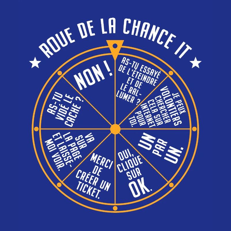 Roue de la Chance IT Support Service Desk IT Nerd