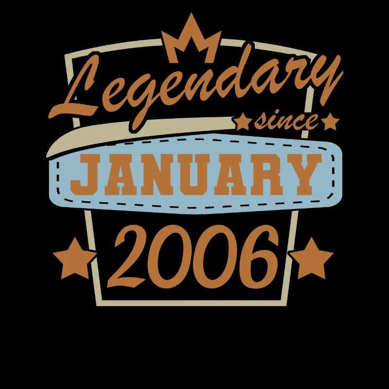 Januar 2006 Geburtstag Sprüche Retro