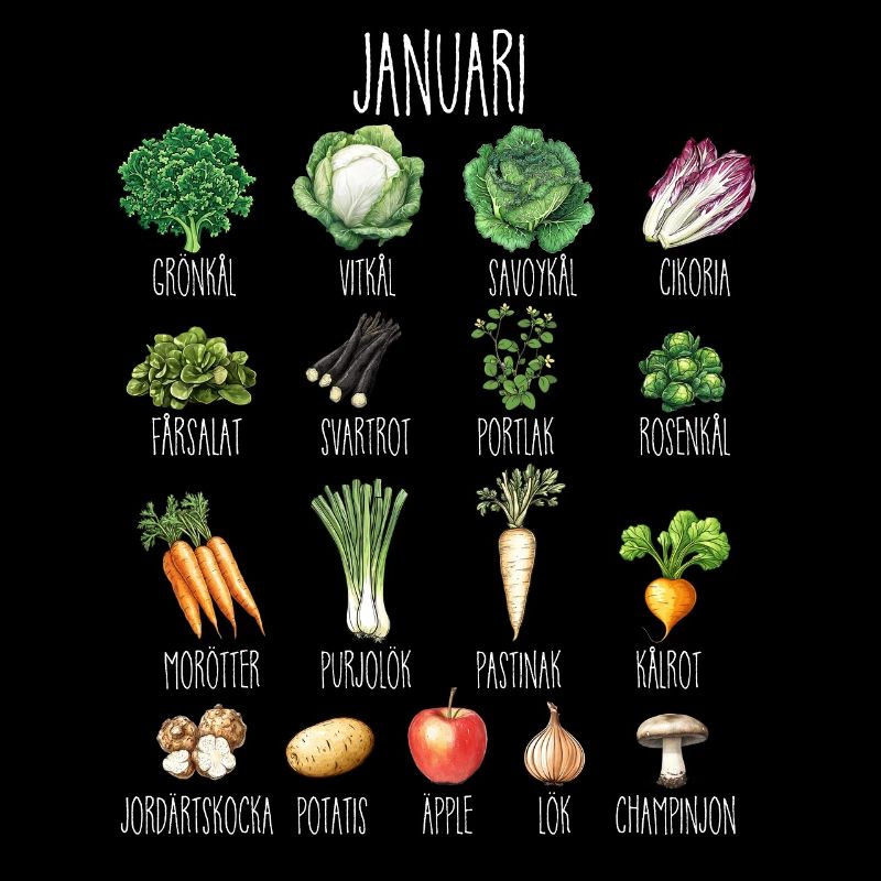 Janvier Collage de fruits et légumes de saison