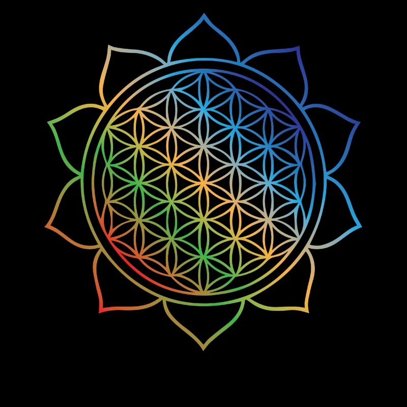 Pleine conscience Affirmation Conscience du psychologique