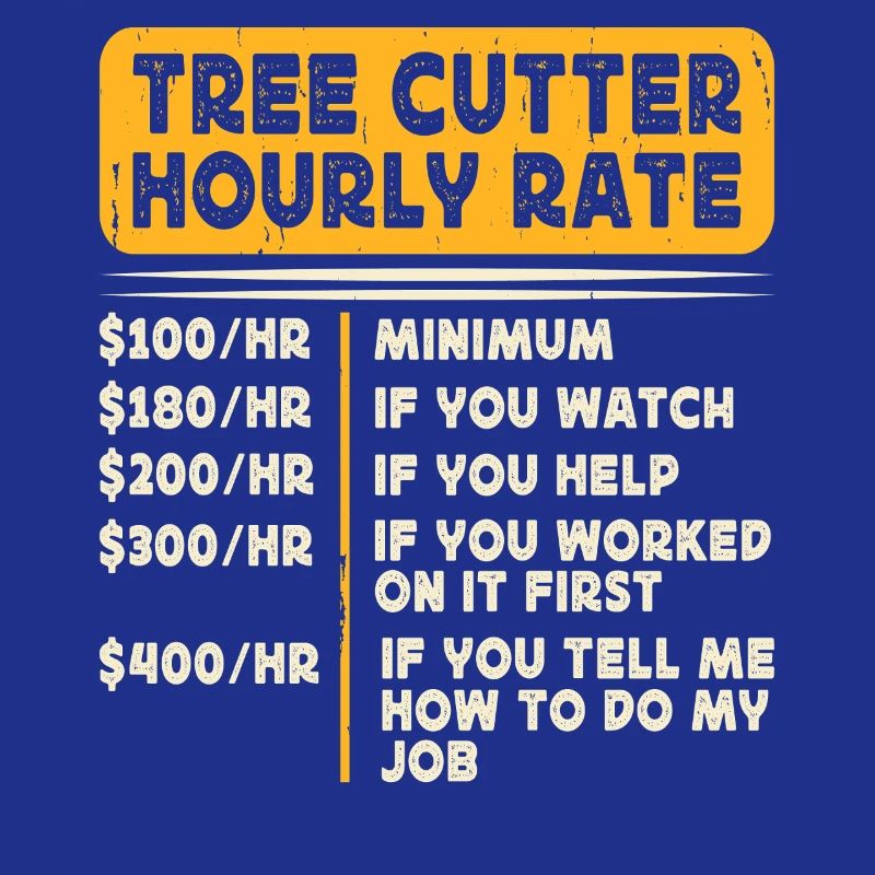 Baumpfleger Holzarbeiter Waldarbeiter Geschenk