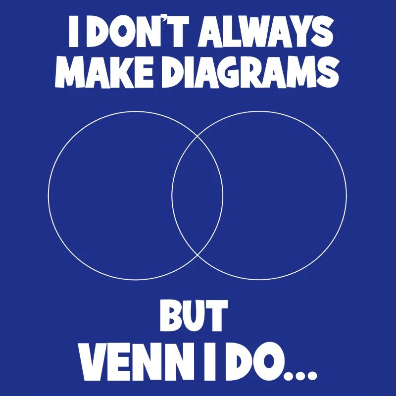 Math Math Math Teacher Mathematician