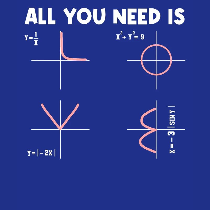 Tout ce dont vous avez besoin, c’est de mathématiques, de mathématiciens, de professeur de maths.