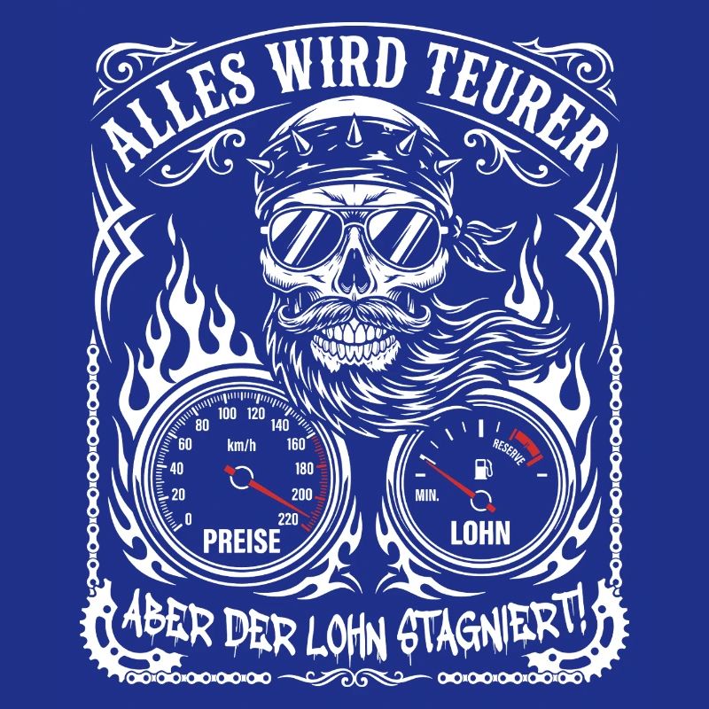 Alles Wird Teurer Aber Der Lohn Stagniert